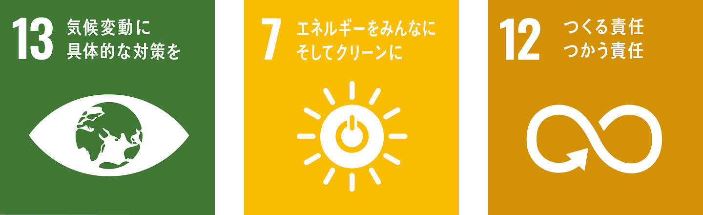 SDGs ゴール13・7・12