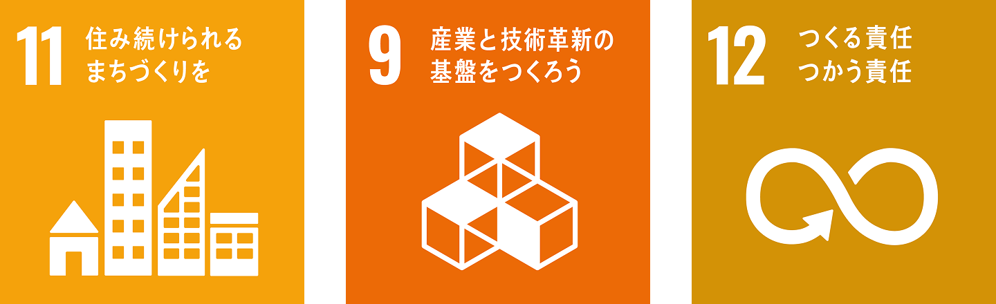 SDGs ゴール11・9・12
