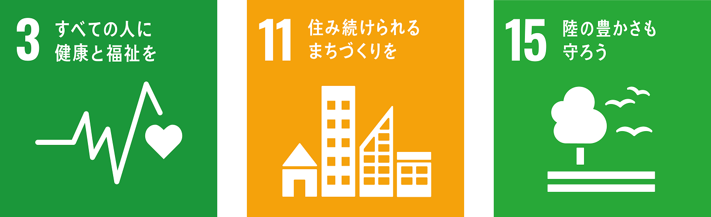 SDGs ゴール3・11・15