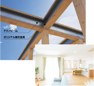 section4_1