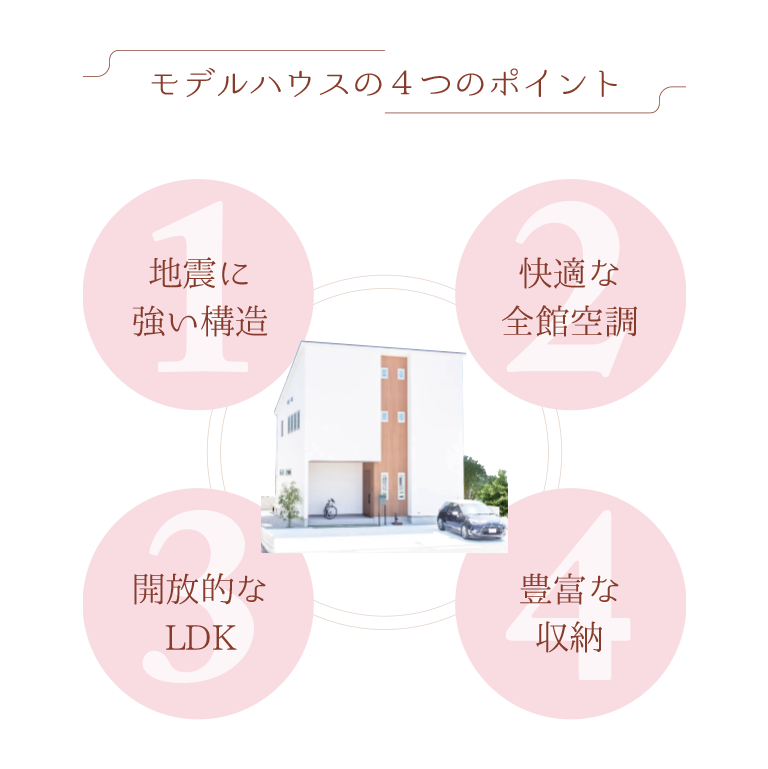 section4_1