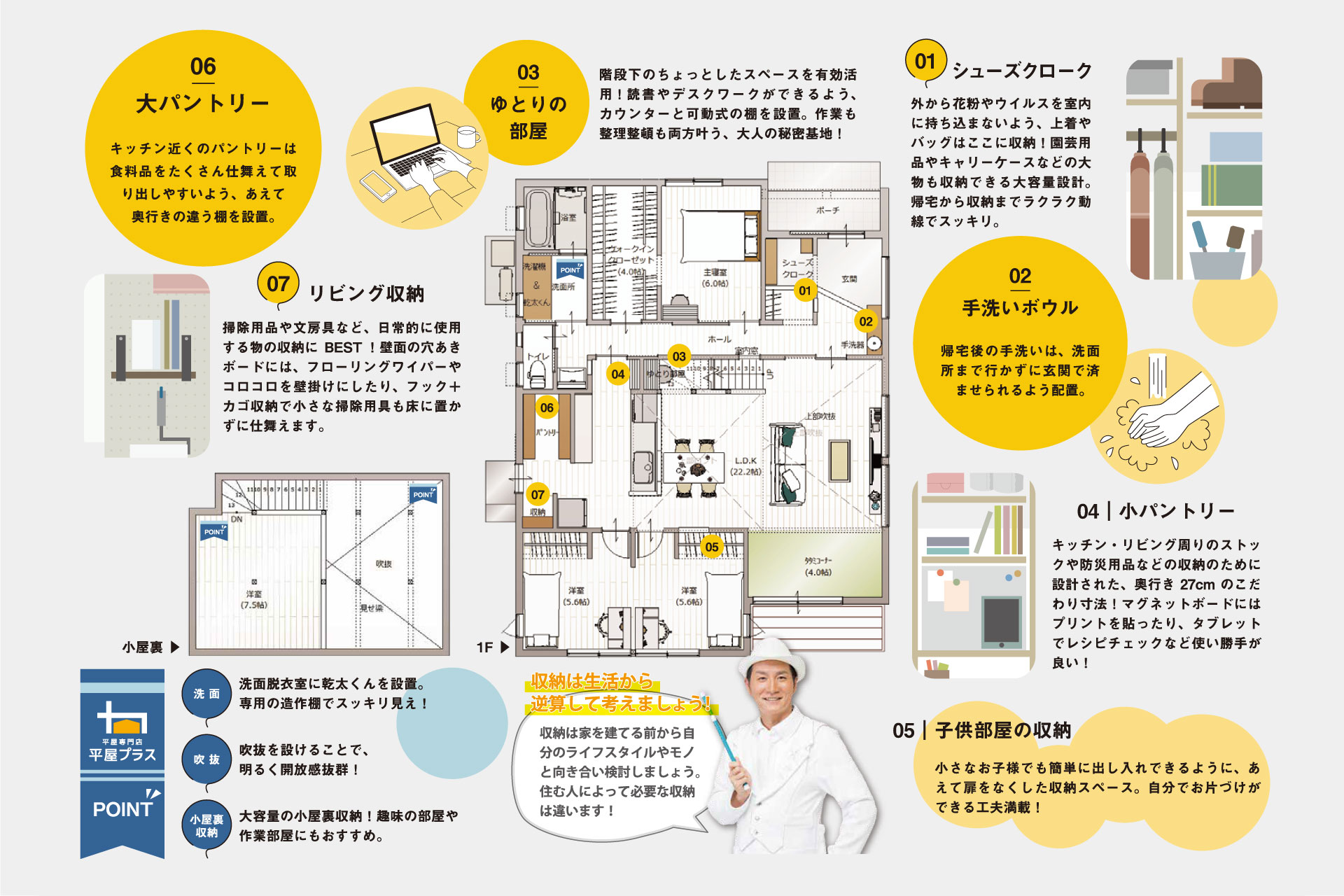 スッキリ暮らす為の収納について、かみくぼ住宅の収納