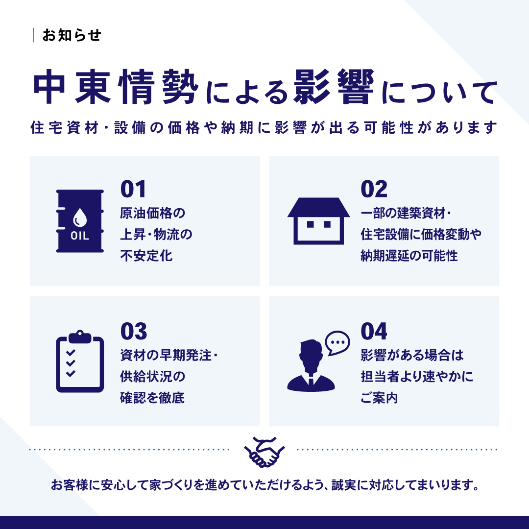 中東情勢による住宅資材・設備への影響について 中東情勢による住宅資材・設備への影響について